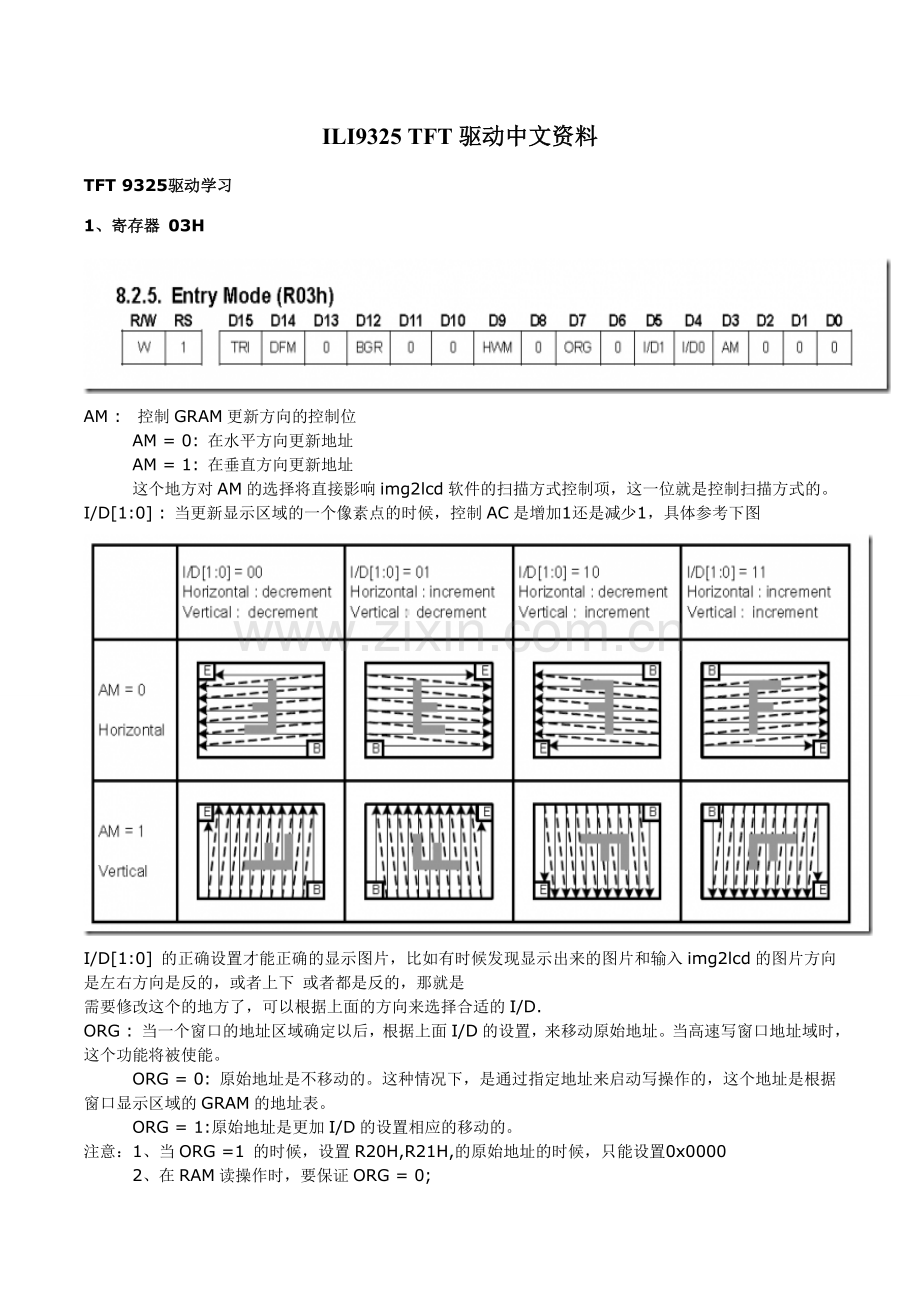 ILI9325 常用tft彩屏控制器 中文资料.doc_第1页