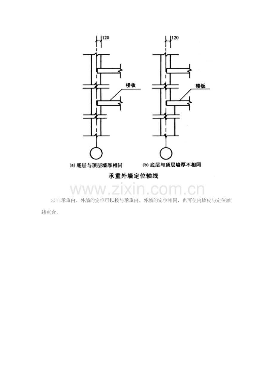 定位轴线及其编号.docx_第2页