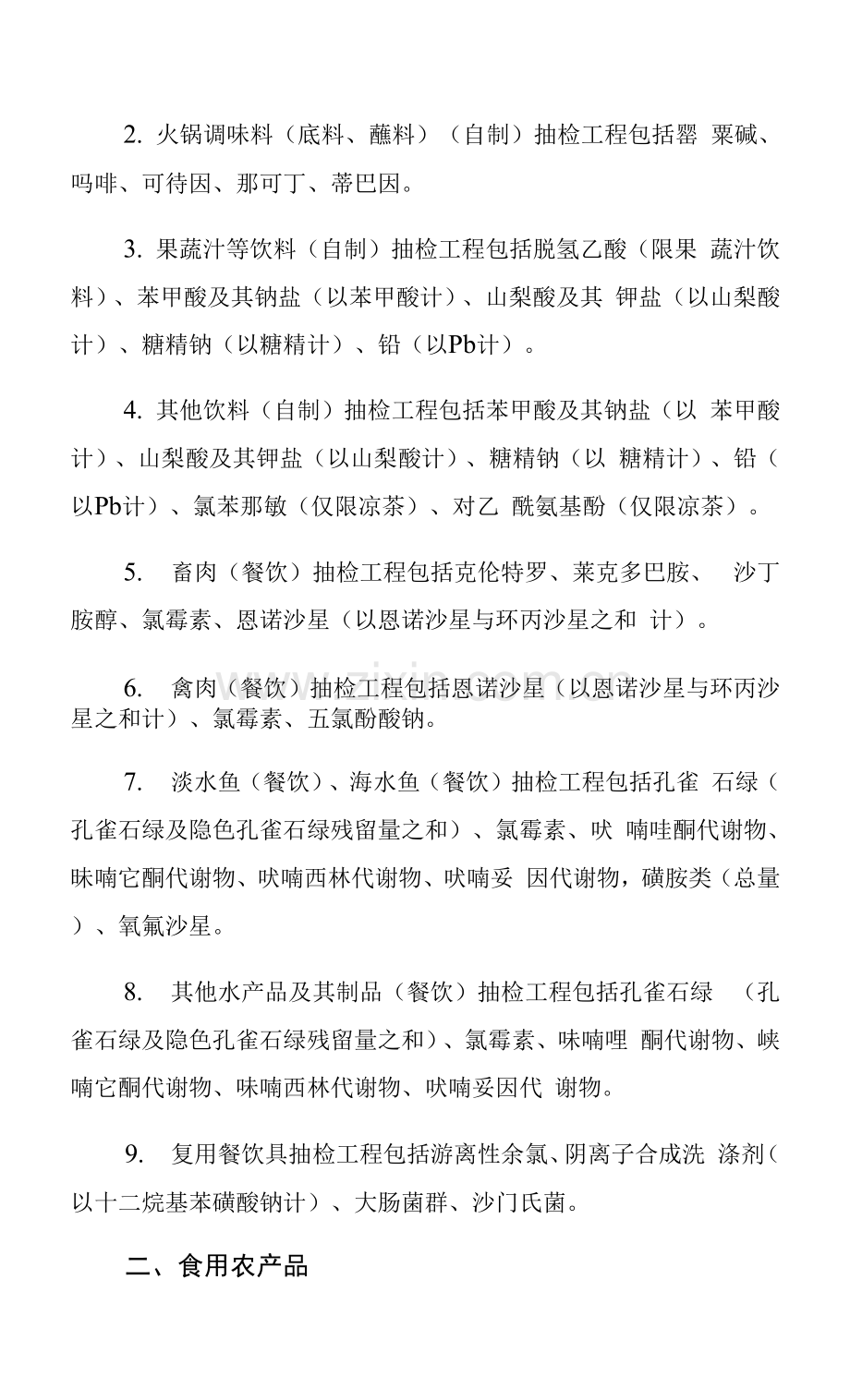 本次抽检依据和检验项目.docx_第2页