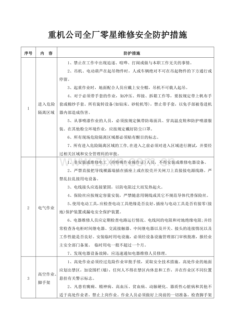 重机公司全厂零星维修.doc_第2页