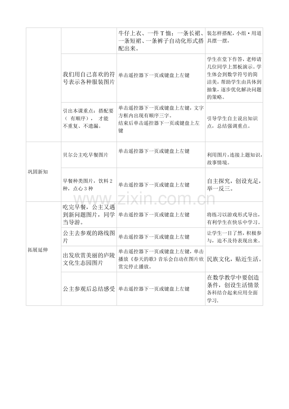 人教2011版小学数学三年级课件使用说明.doc_第2页