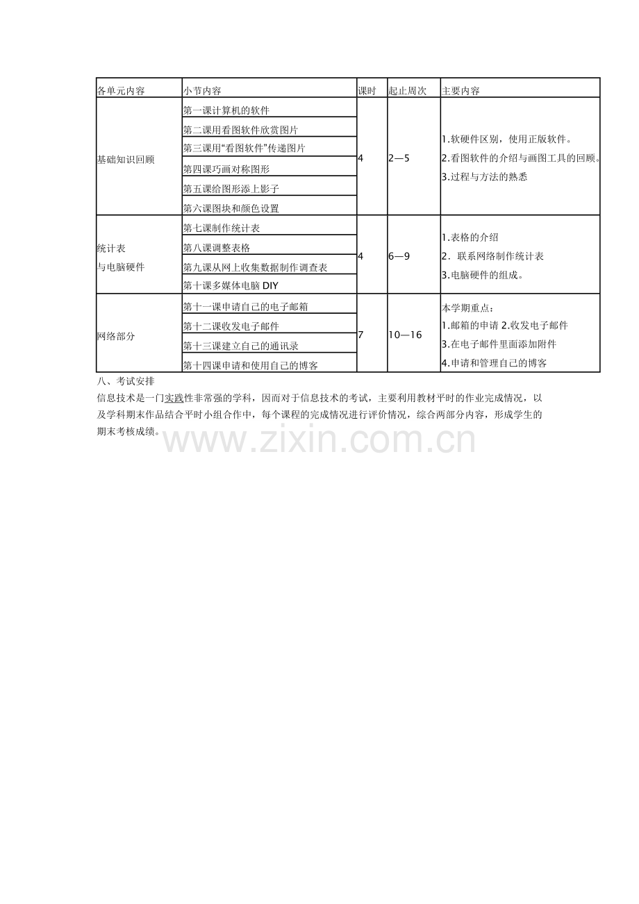 五上信息技术工作计划.doc_第2页