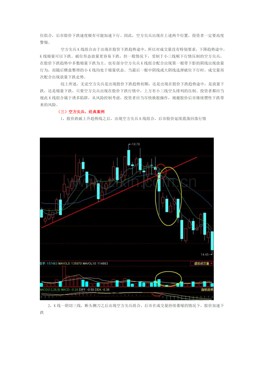 空方尖兵的识别与运用.doc_第2页