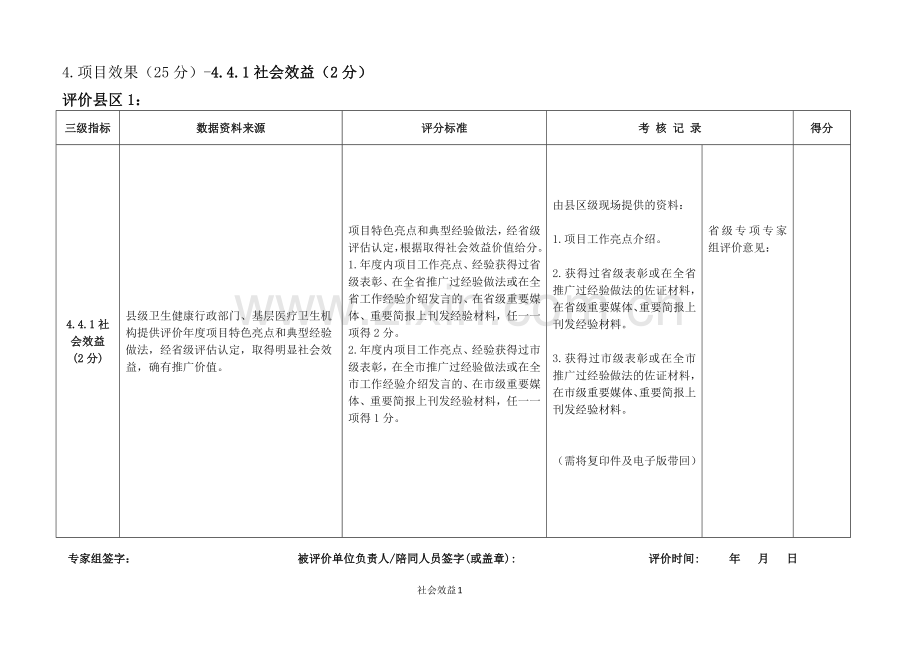 社会效益考核评分表.docx_第1页