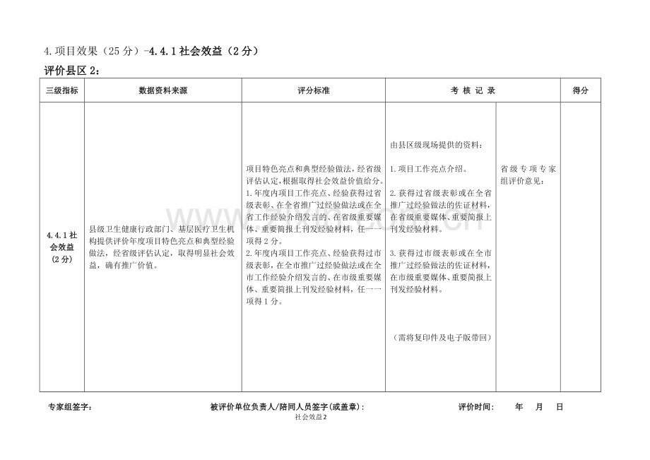 社会效益考核评分表.docx_第2页