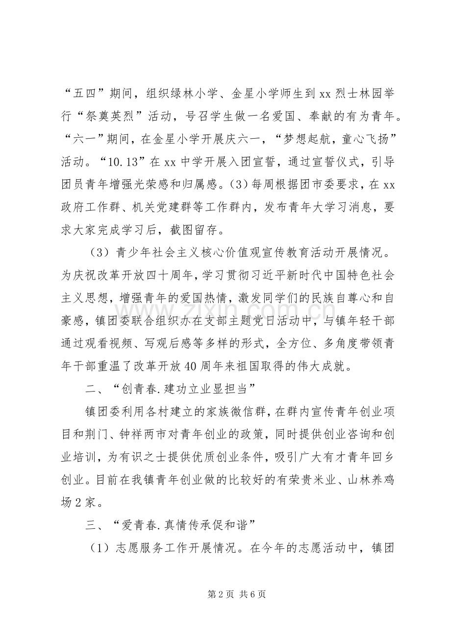 XX镇团委述职报告.docx_第2页