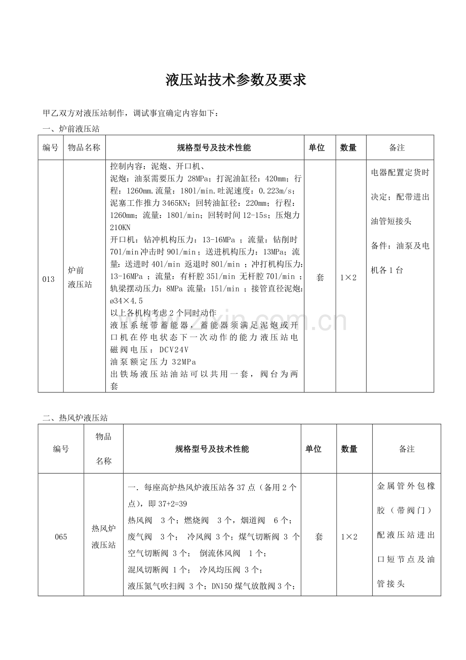 液压站技术参数及要求.doc_第1页