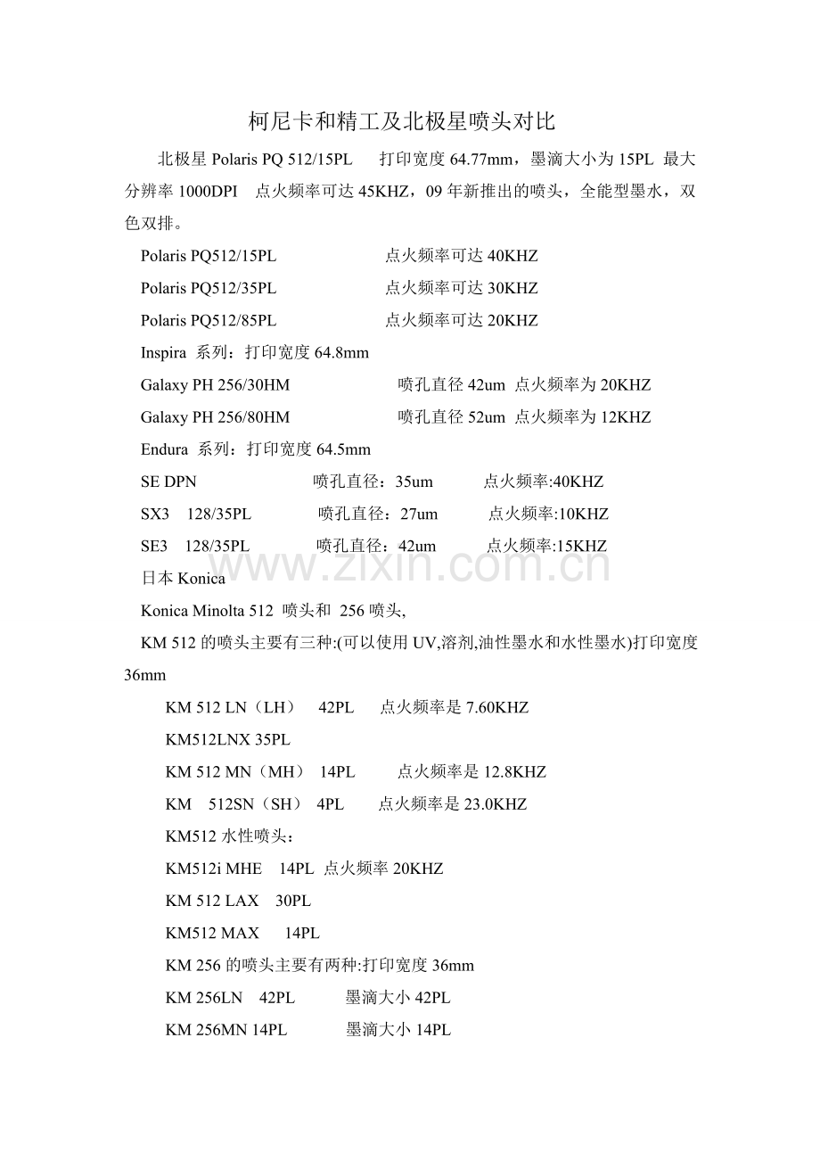柯尼卡和精工及北极星喷头对比.doc_第1页