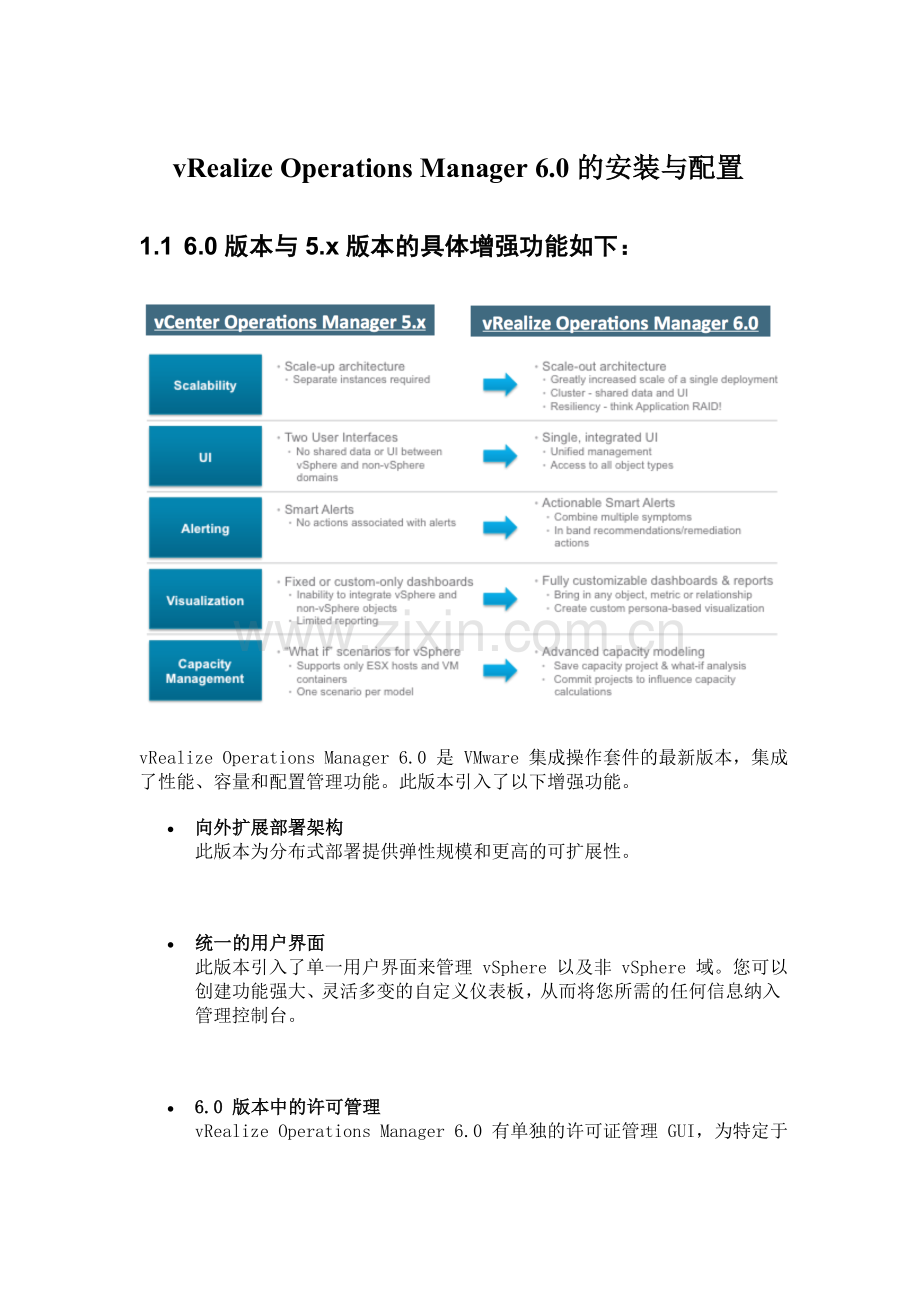 vRealize Operations Manager 6.0的安装与配置.doc_第1页