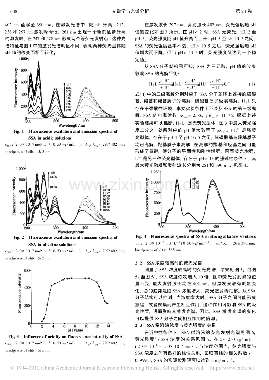 磺基水杨酸的荧光光谱与荧光量子产率.pdf_第2页