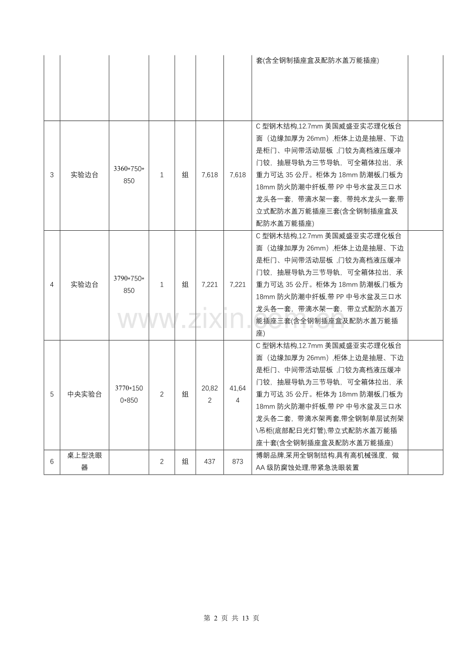 广州福格实验室台柜安装工程量20111220.doc_第2页