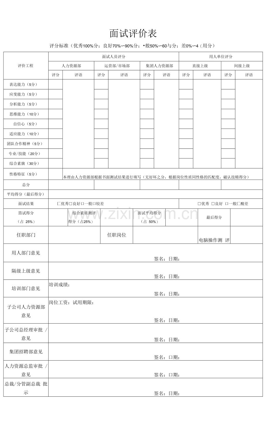 面试评价表(模板表).docx_第1页