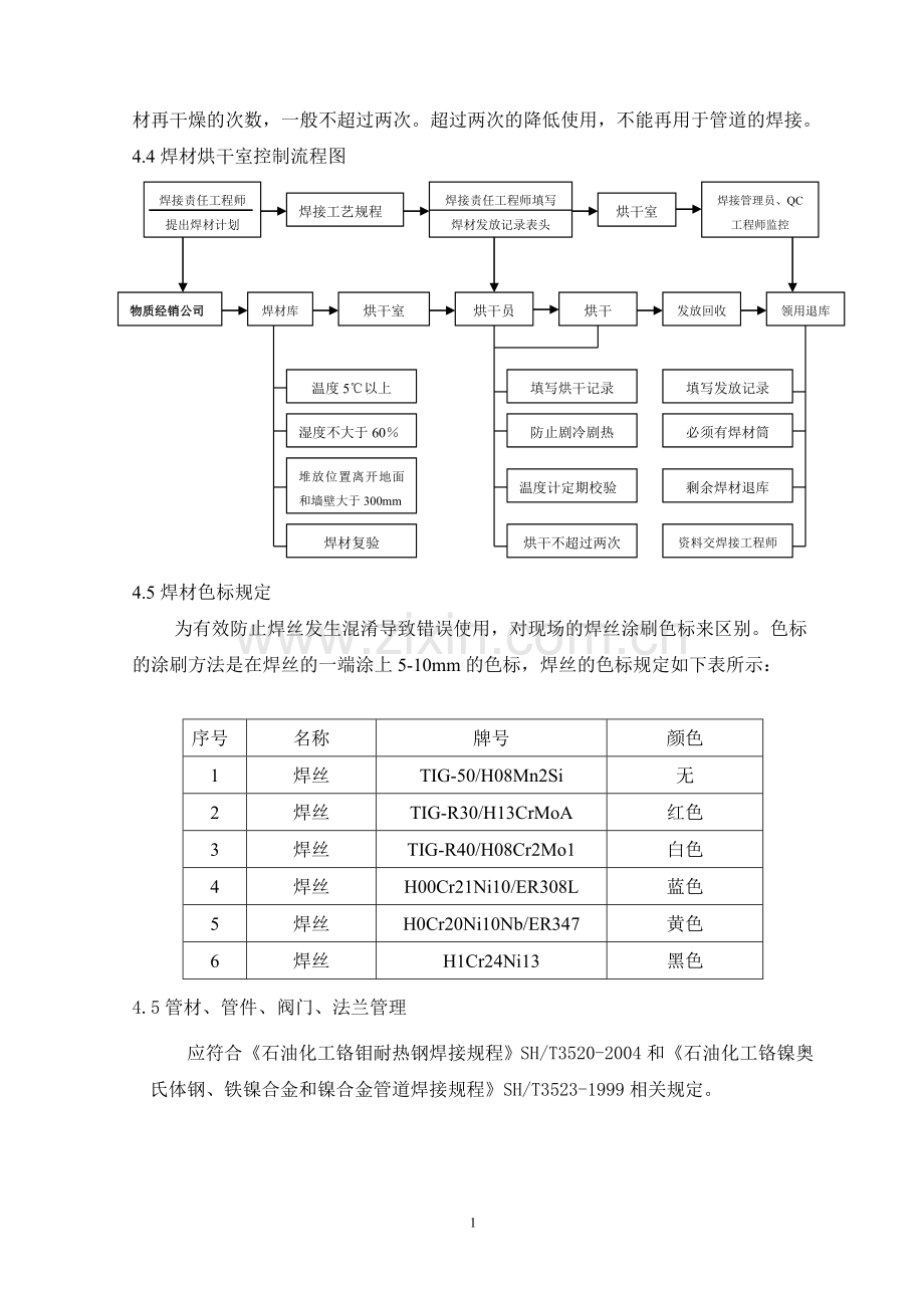 合金钢焊接 Word 文档.doc_第2页