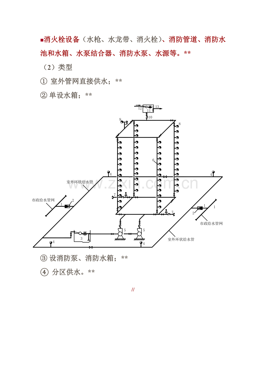 室内消火栓灭火系统.doc_第2页
