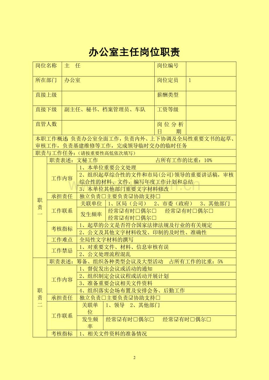 办公室人员岗位职责(办公室主任、副主任、秘书、打字员、车队队长、司机).docx_第2页