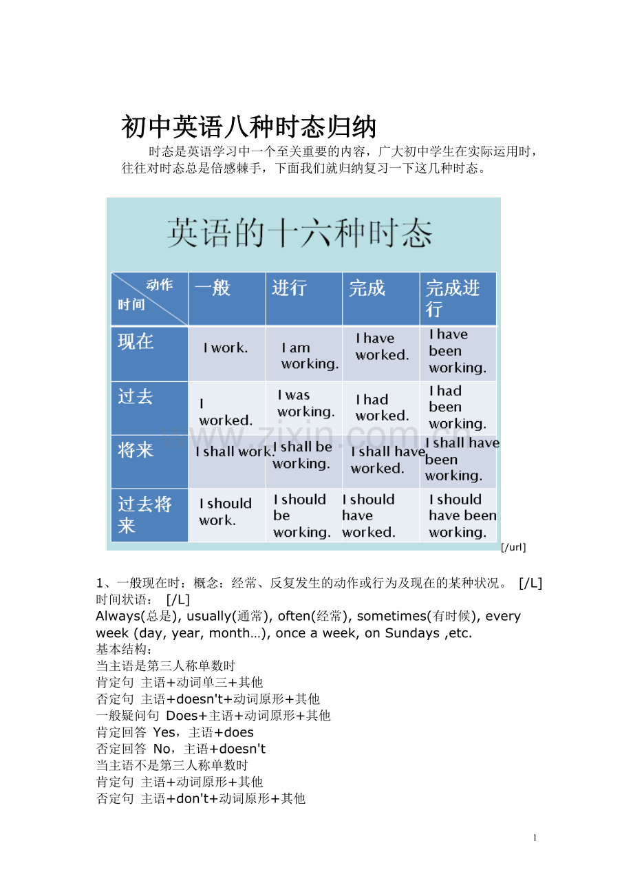 初中英语时态资料MicrosoftWord文档.doc_第1页