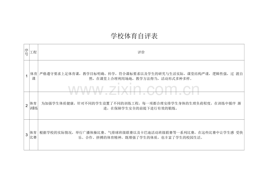 学校体育自评表.docx_第1页