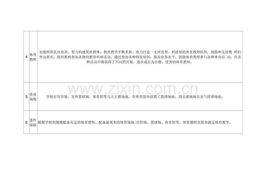 学校体育自评表.docx_第2页