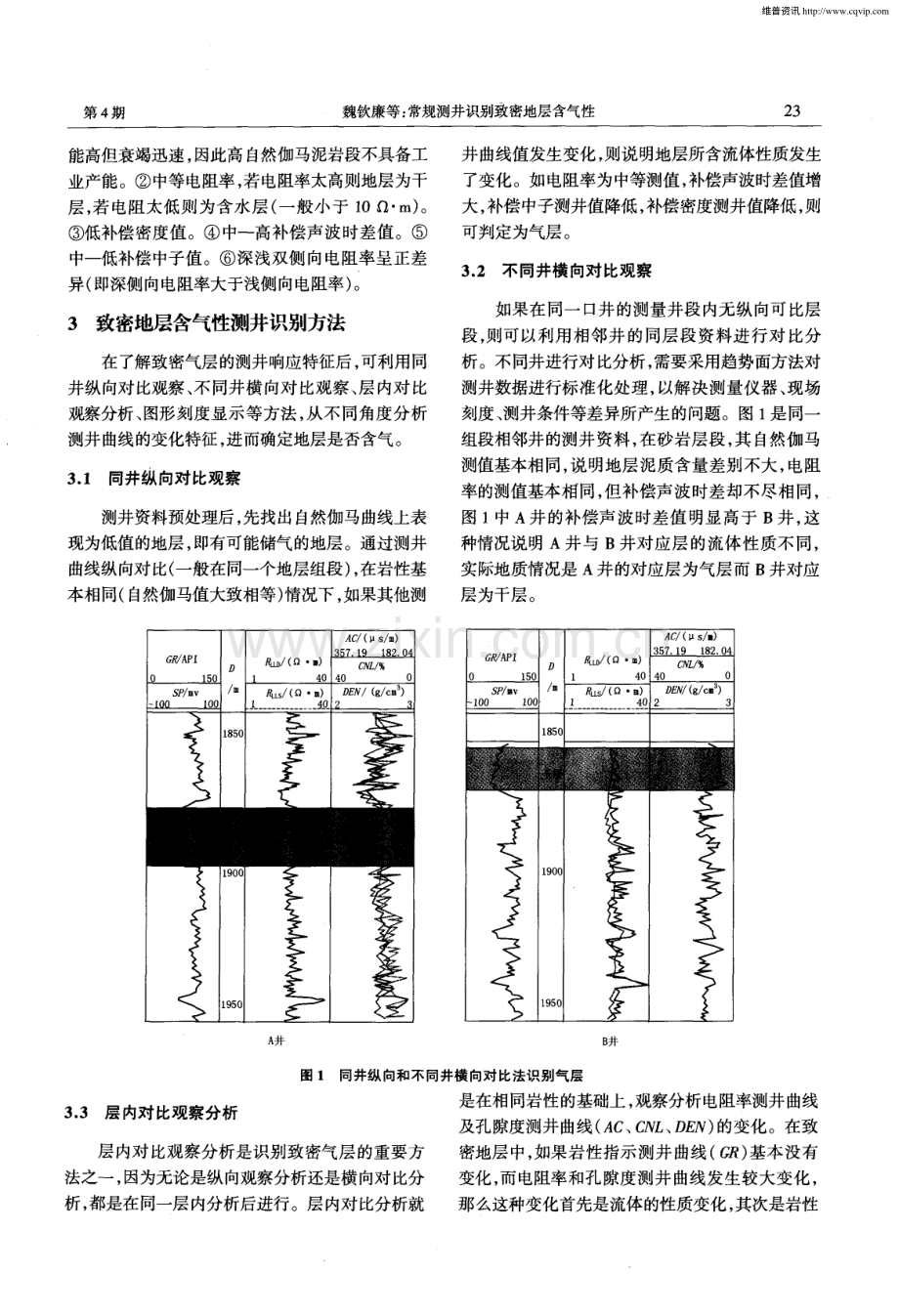 常规测井识别致密地层含气性.pdf_第2页