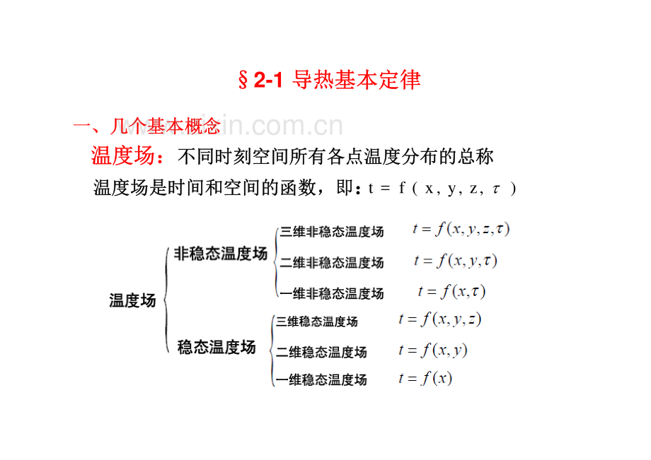 传热学-第二章_稳态导热_幻灯片.pdf_第2页