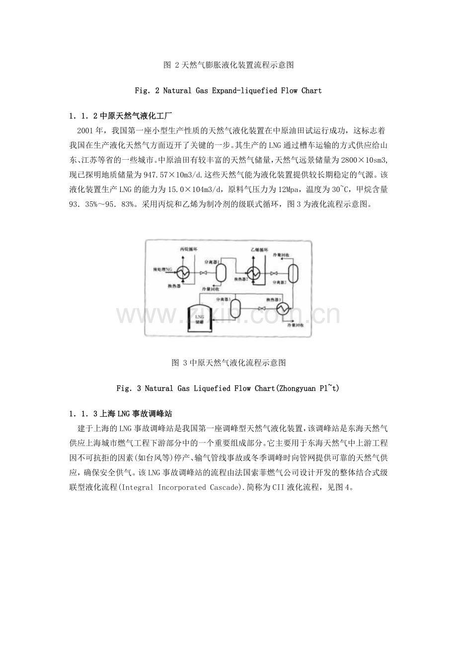 中国液化天然气产业链.doc_第2页