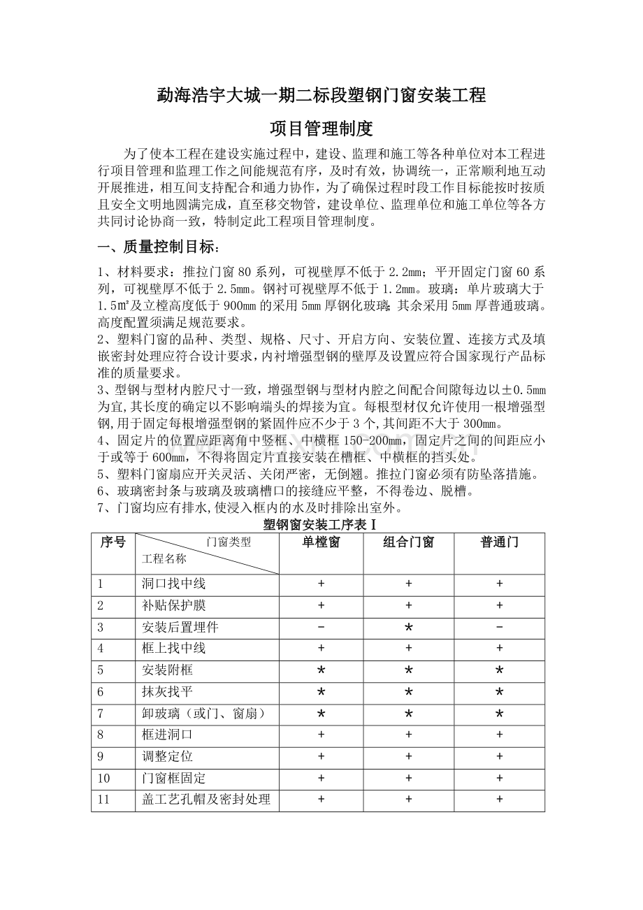 塑钢窗技术要求及规范.doc_第1页