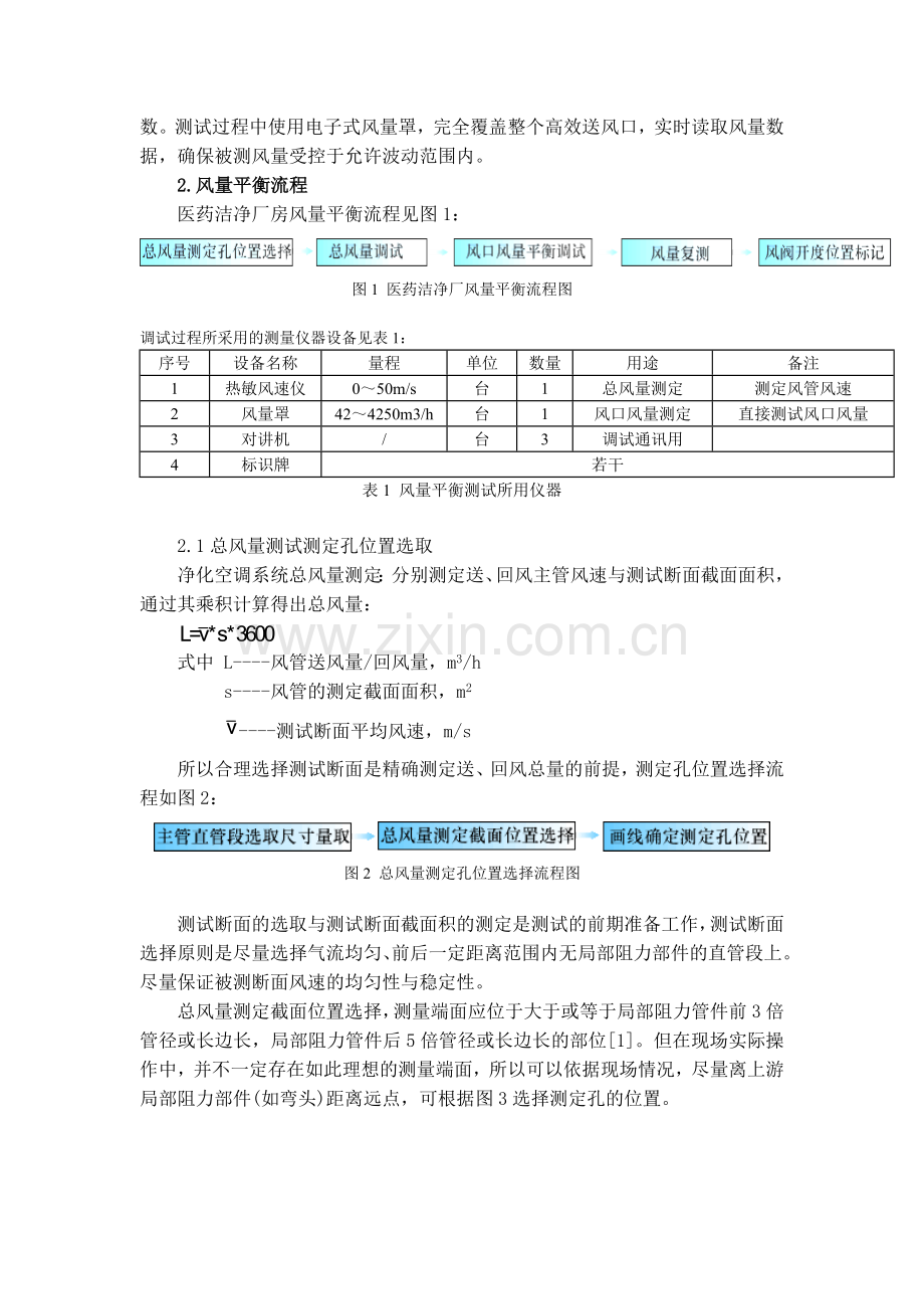 医药洁净厂房风量平衡技术浅析.doc_第2页