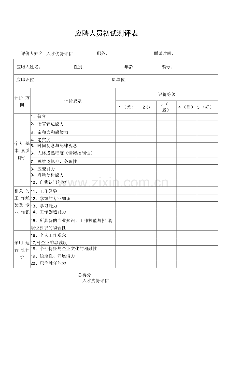 应聘人员初试复试测评表.docx_第1页