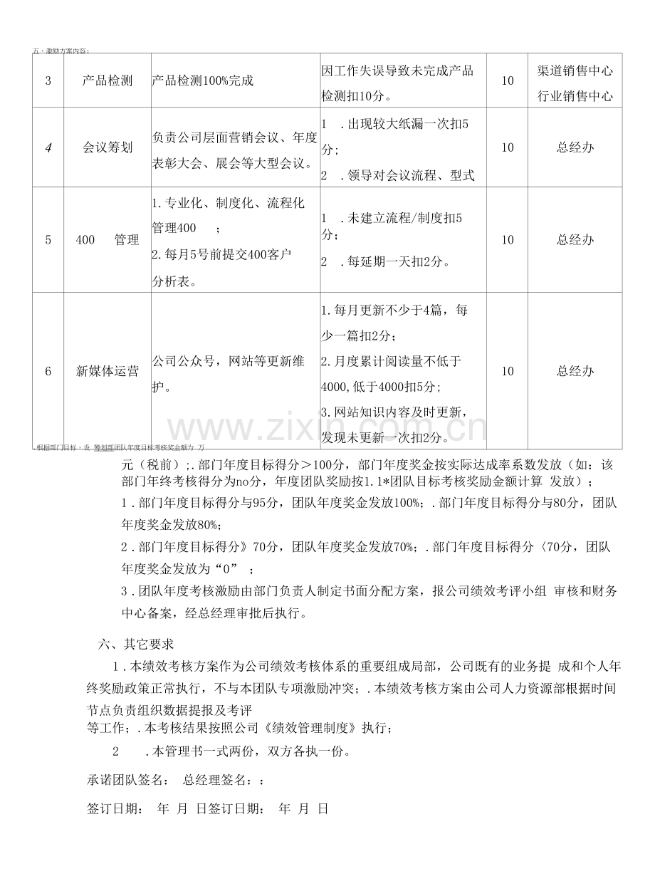 策划部2022年度目标责任承诺书.docx_第2页