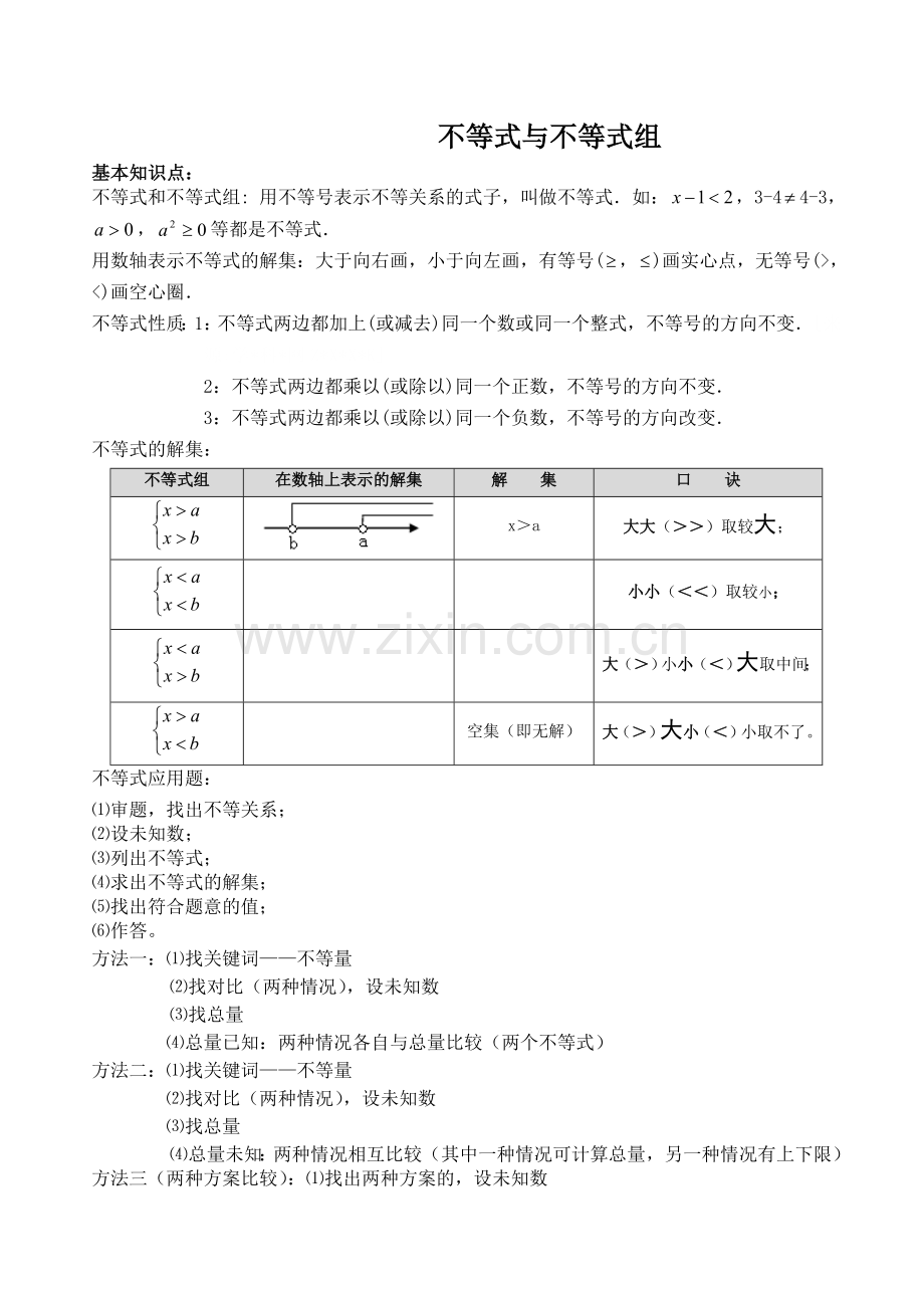 不等式与不等式组复习课-教学设计.doc_第1页