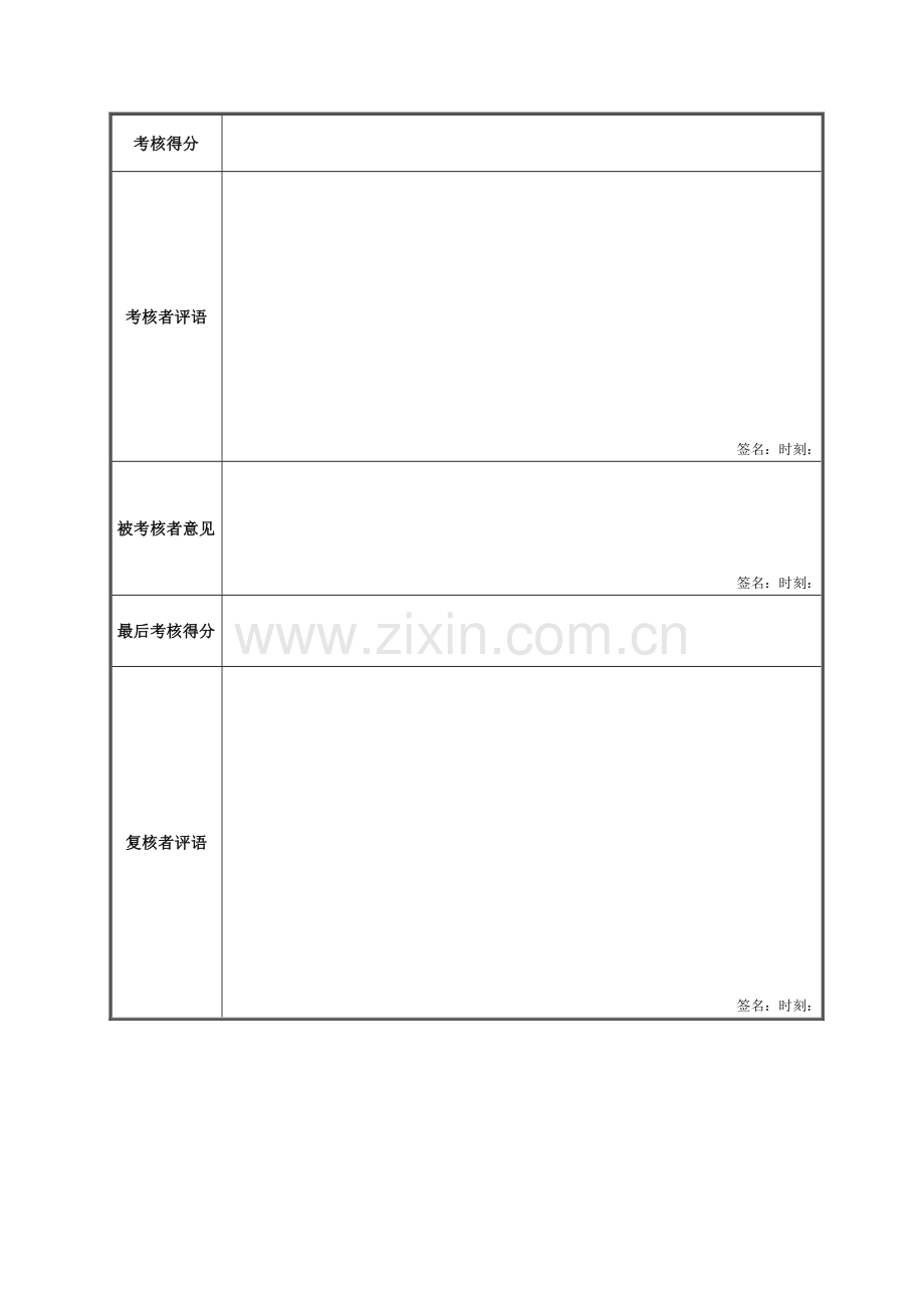 调度室调度长绩效考核表.docx_第2页