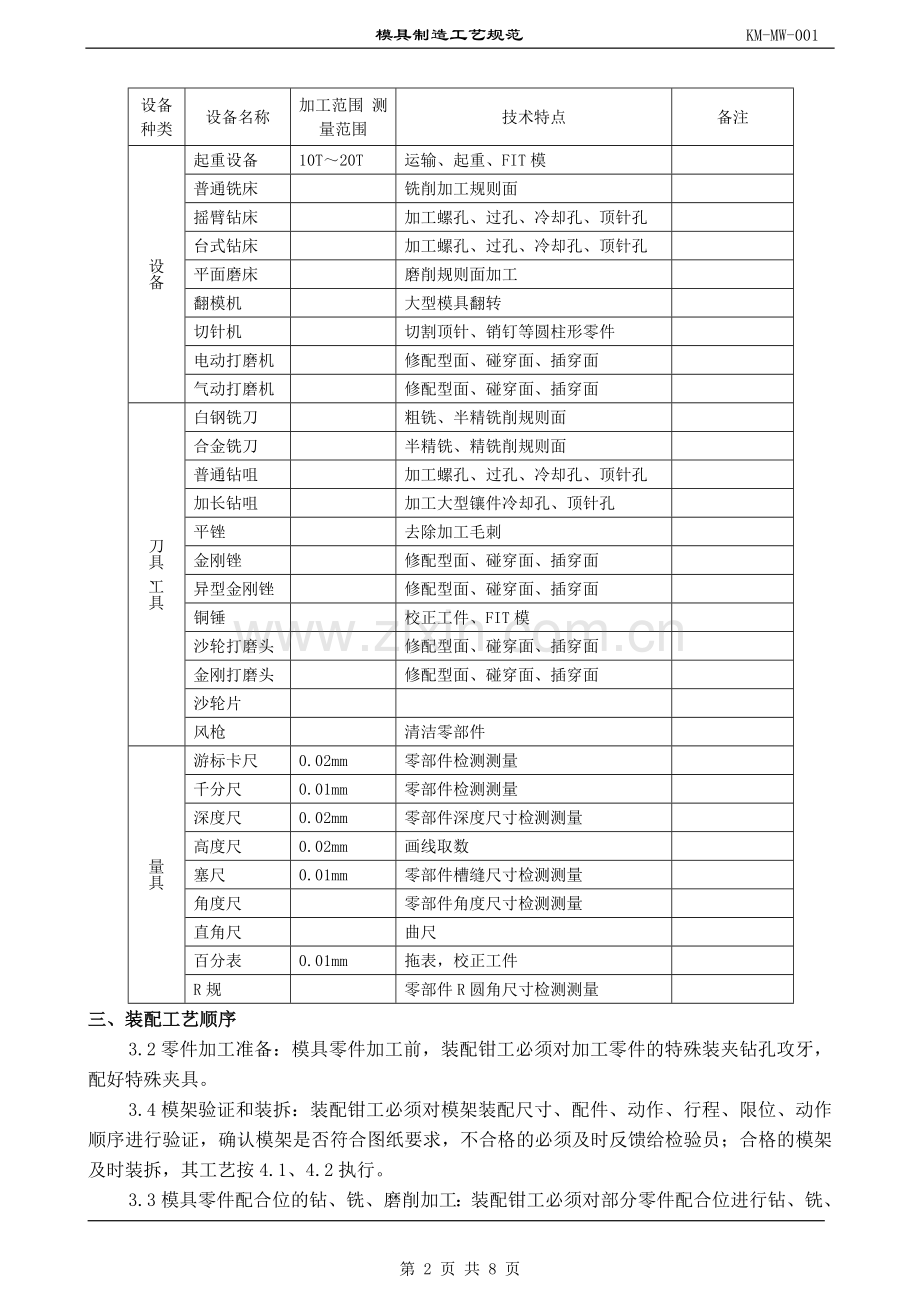 注塑模具装配工艺规范.doc_第2页