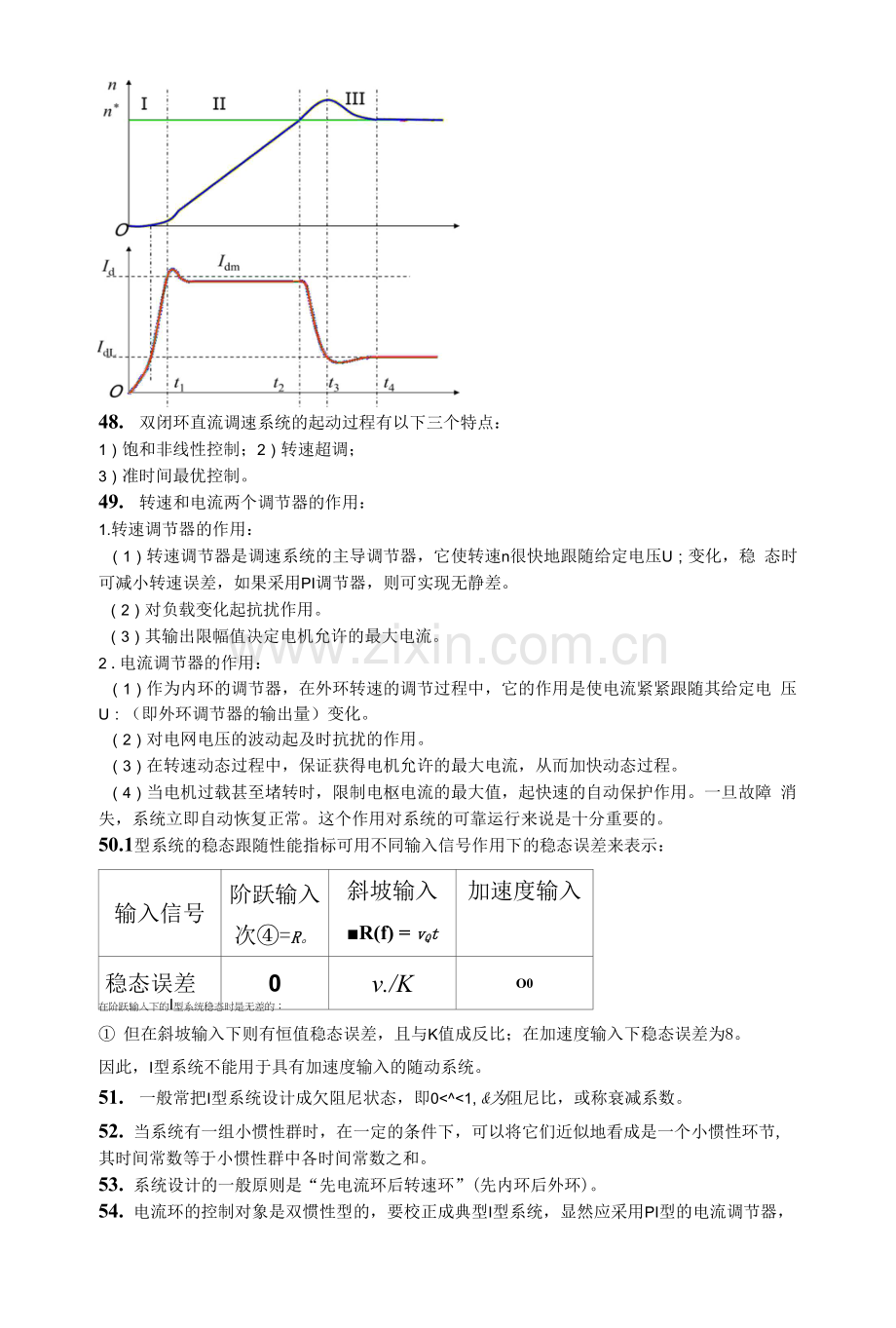 运动控制系统考试复习重点.docx_第2页