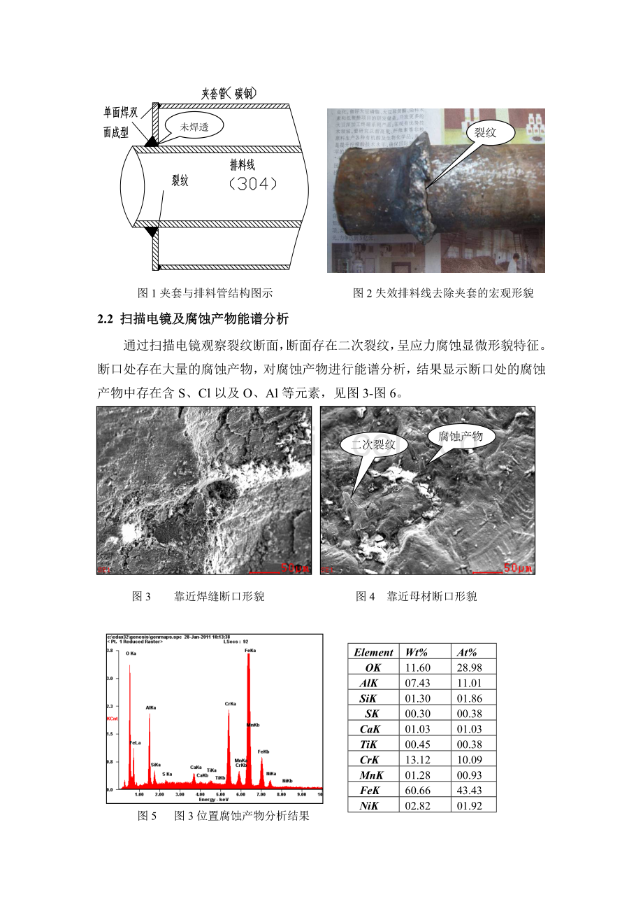 丙烯洗涤塔丙烯排料线开裂原因分析-陈勇.doc_第2页