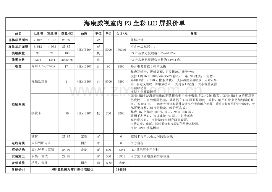 室内室外户内户外LED屏幕全彩及单色工程报价清单价格表合集11篇模板含参考价(可修改编辑).docx_第1页