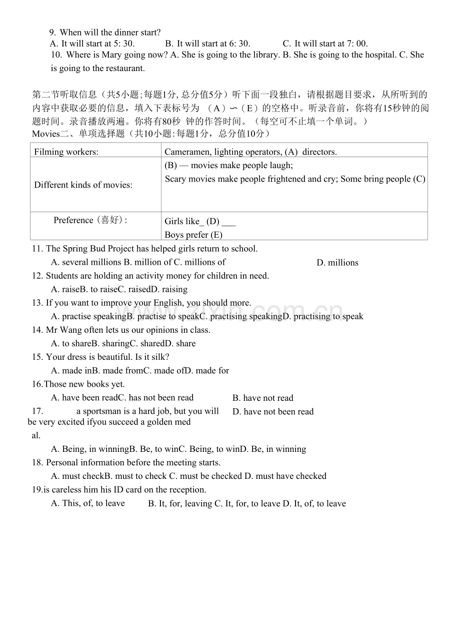 广东省广州市执信中学2021-2022学年八年级下学期期中考试英语试题(原稿).docx_第2页