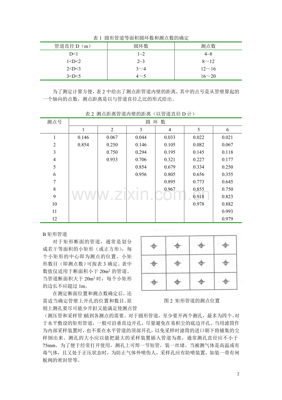 烟气压力、流速及流量的测定.doc_第2页