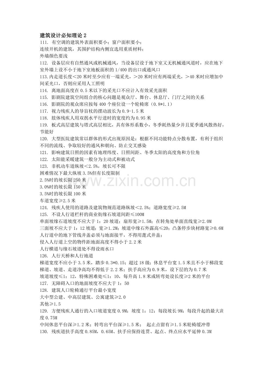 建筑设计必知理论2 2012.doc_第1页