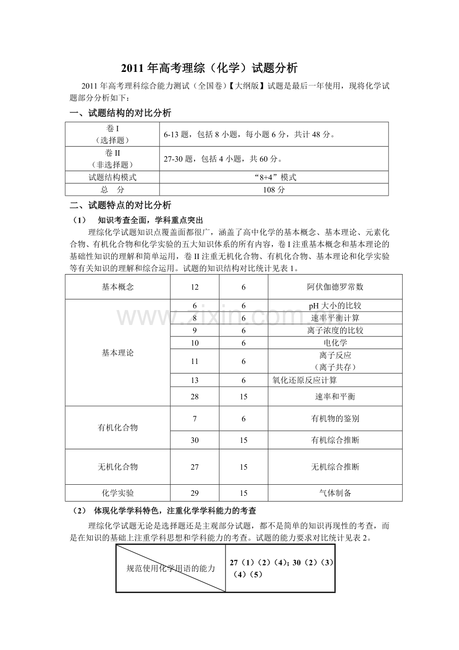 2011年高考理综(化学)试题分析.doc_第1页