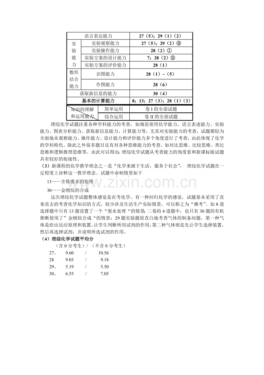 2011年高考理综(化学)试题分析.doc_第2页