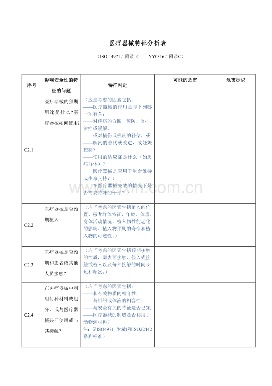 医疗器械特征分析表ISO-14971 附录 C.docx_第1页