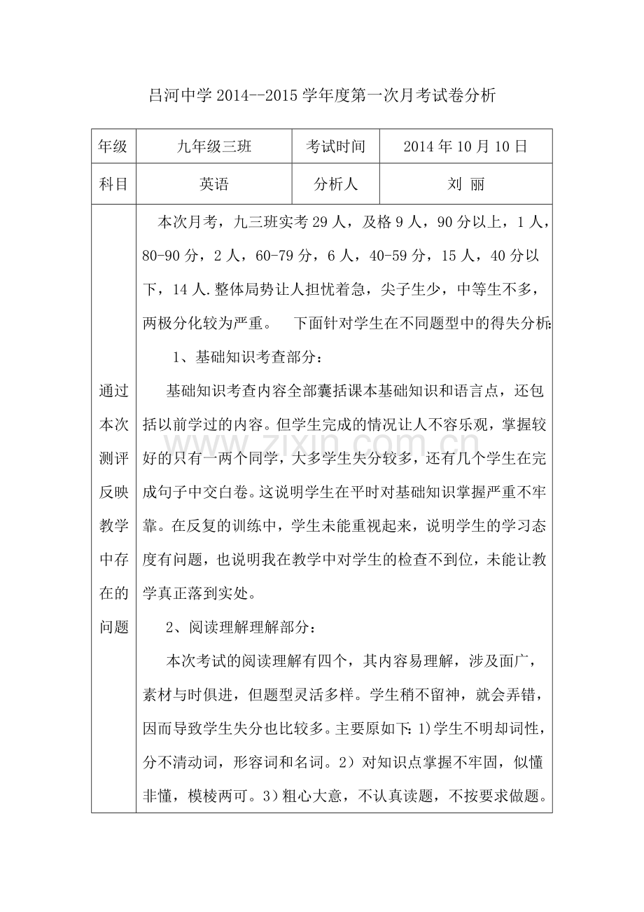 第次月考分析.doc_第1页