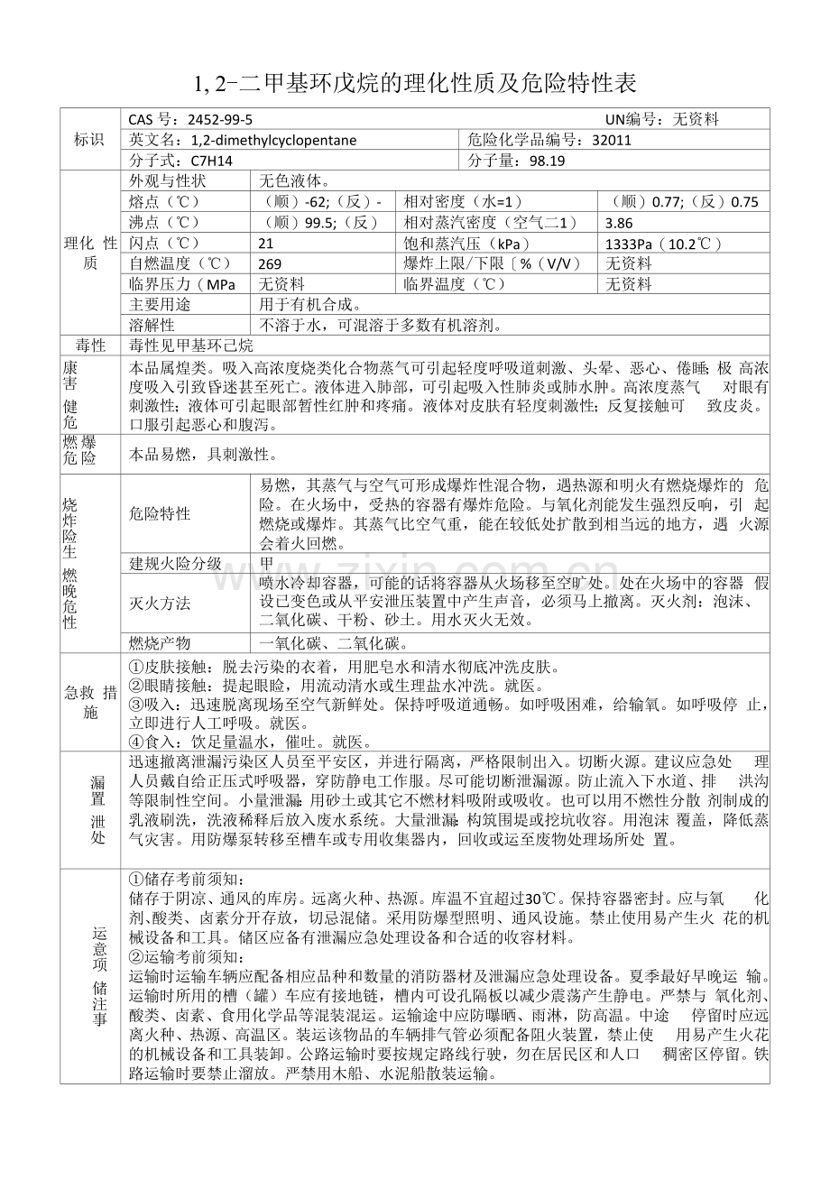 1-2-二甲基环戊烷的理化性质及危险特性表.docx_第1页