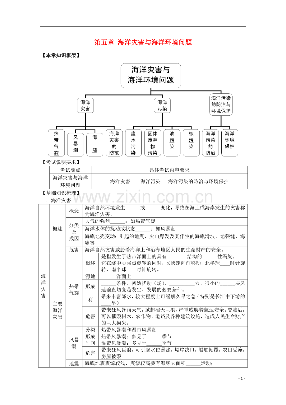 2014高考地理一轮全程复习方案-第53讲-海洋地理(海洋灾害与海洋环境问题)湘教版.doc_第1页