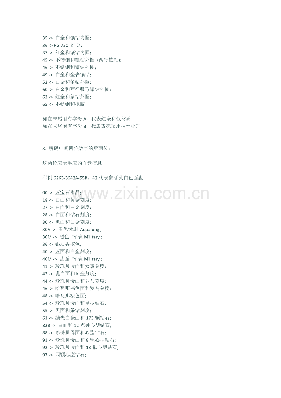 宝珀编号规则.docx_第2页