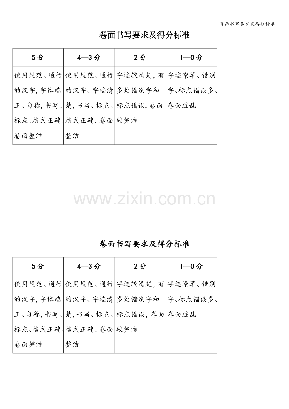 卷面书写要求及得分标准.doc_第1页