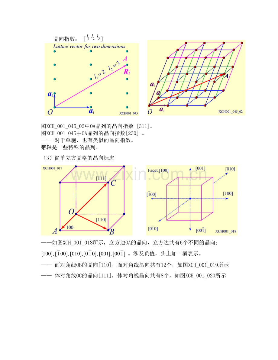 固体物理教案第4次课.doc_第2页