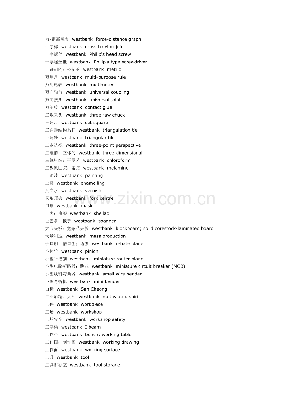 工业机械常见汉英词汇.doc_第2页