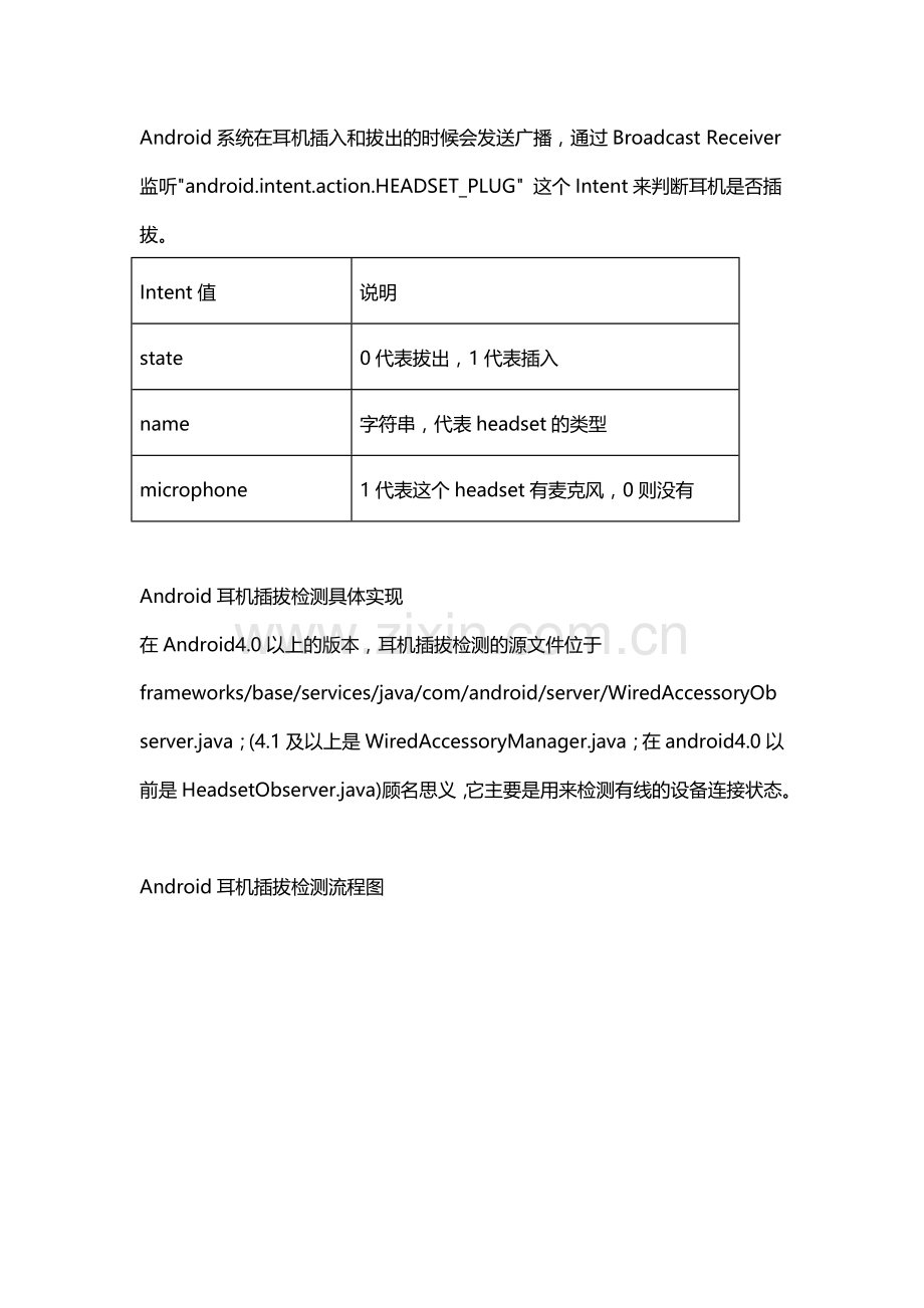 你是否体验过Android手机插入耳机后仍外放的尴尬.docx_第2页