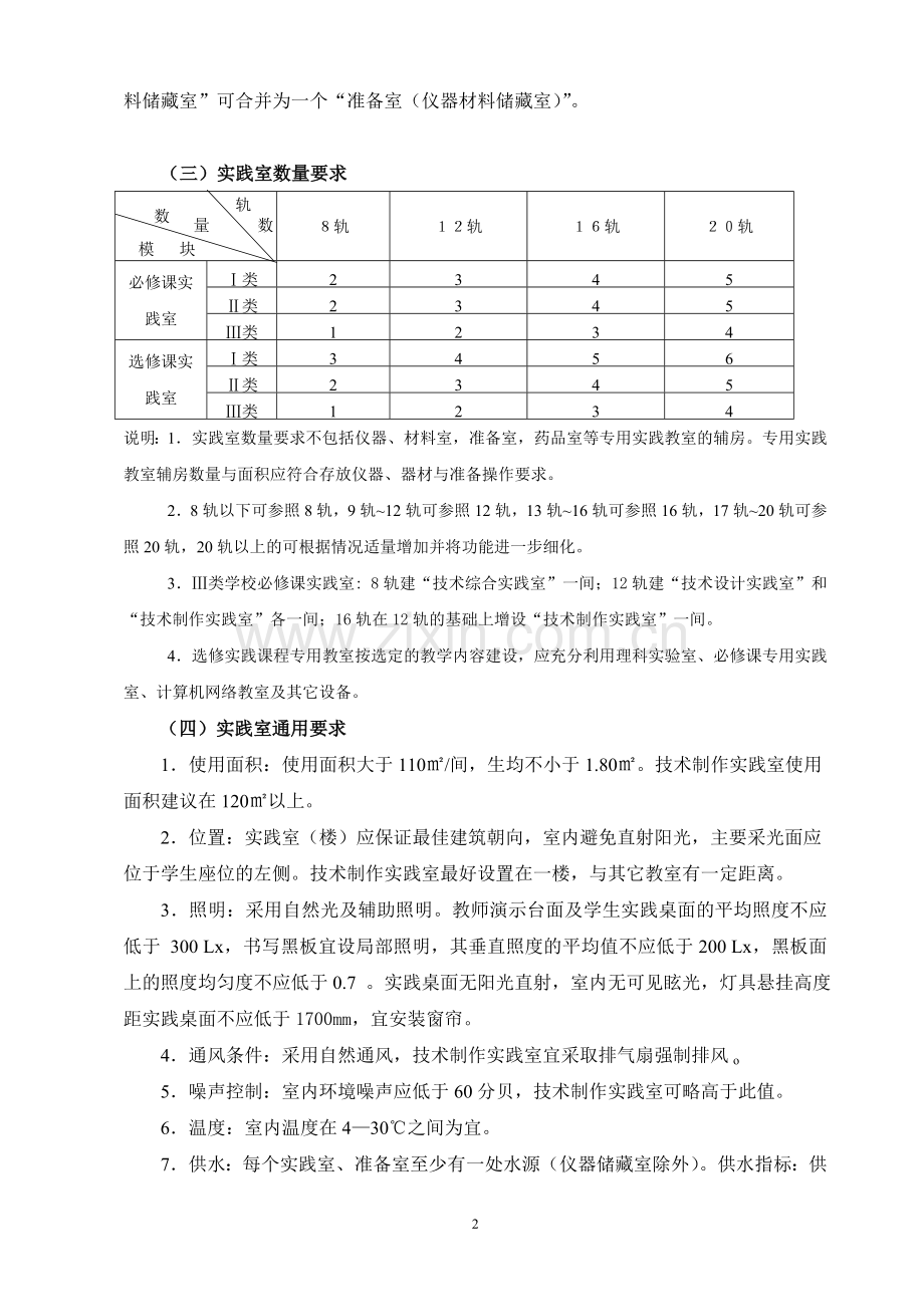 高中通用技术装备标准.doc_第2页